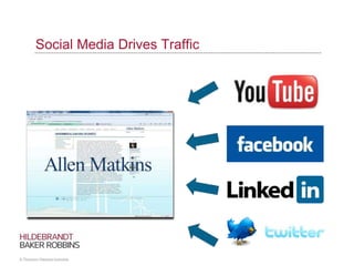 Social Media Drives Traffic
 