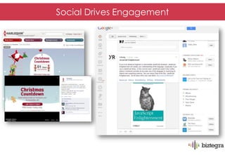 Social Drives Engagement
 
