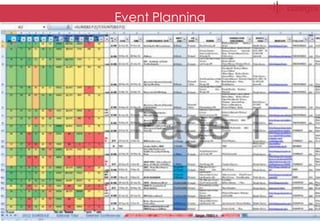 Event Planning
 