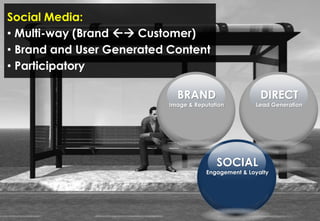 Social Media:
• Multi-way (Brand  Customer)
• Brand and User Generated Content
• Participatory

                             BRAND                      DIRECT
                           Image & Reputation         Lead Generation




                                          SOCIAL
                                       Engagement & Loyalty
 