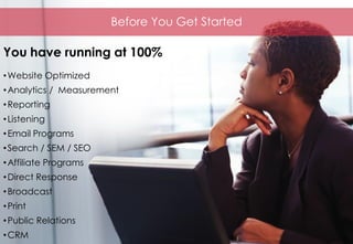 Before You Get Started

You have running at 100%
• Website Optimized
• Analytics / Measurement
• Reporting
• Listening
• Email Programs
• Search / SEM / SEO
• Affiliate Programs
• Direct Response
• Broadcast
• Print
• Public Relations
• CRM
 