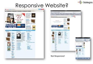 Responsive Website?




            Not Responsive!
 