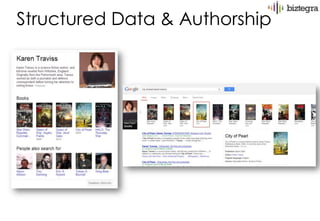 Structured Data & Authorship
 