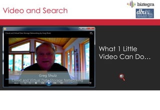 Video and Search




                   What 1 Little
                   Video Can Do…
 