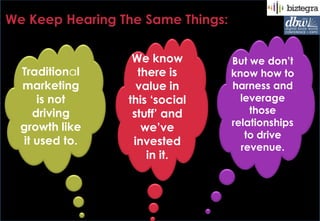 We Keep Hearing The Same Things:

                  We know          But we don’t
  Traditional      there is        know how to
  marketing        value in        harness and
      is not     this ‘social        leverage
     driving      stuff’ and           those
  growth like                      relationships
                    we’ve
                                      to drive
  it used to.     invested           revenue.
                     in it.
 