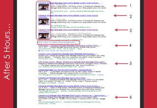 After 5 Hours…



            4




6
       5
                3
                     2
                         1
 