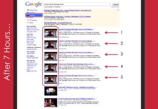 After 7 Hours…




    4
            2
                1




5
        3
 