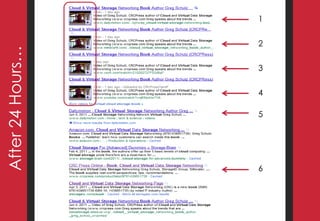 After 24 Hours…




6
          4
              3
                  2
                      1




      5
 