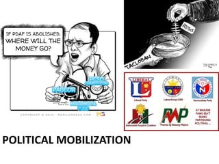 POLITICAL MOBILIZATION
 
