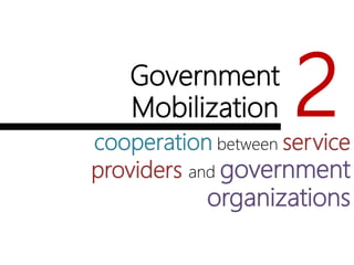 Government
Mobilization
cooperation between service
providers and government
organizations
2
 