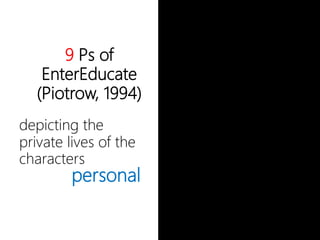 9 Ps of
EnterEducate
(Piotrow, 1994)
depicting the
private lives of
the characters
personal
 