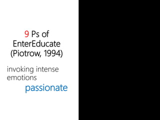9 Ps of
EnterEducate
(Piotrow, 1994)
invoking intense
emotions
passionate
 