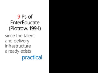 9 Ps of
EnterEducate
(Piotrow, 1994)
since the talent
and delivery
infrastructure
already exists
practical
 
