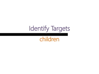 Identify Targets
children
 