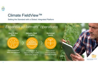 Enhancing investment in soil health and carbon storage: Frontiers for linking finance and carbon accounting