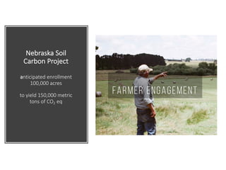 Enhancing investment in soil health and carbon storage: Frontiers for linking finance and carbon accounting