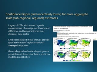 Enhancing investment in soil health and carbon storage: Frontiers for linking finance and carbon accounting