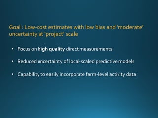 Enhancing investment in soil health and carbon storage: Frontiers for linking finance and carbon accounting
