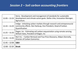 Enhancing investment in soil health and carbon storage: Frontiers for linking finance and carbon accounting