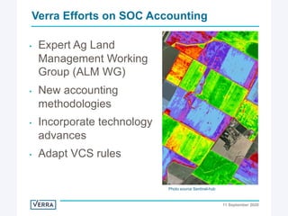 Enhancing investment in soil health and carbon storage: Frontiers for linking finance and carbon accounting
