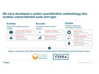 Enhancing investment in soil health and carbon storage: Frontiers for linking finance and carbon accounting