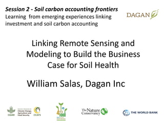 Enhancing investment in soil health and carbon storage: Frontiers for linking finance and carbon accounting