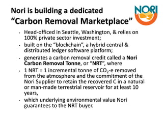 Enhancing investment in soil health and carbon storage: Frontiers for linking finance and carbon accounting