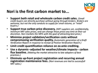 Enhancing investment in soil health and carbon storage: Frontiers for linking finance and carbon accounting