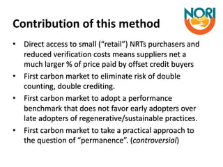 Enhancing investment in soil health and carbon storage: Frontiers for linking finance and carbon accounting