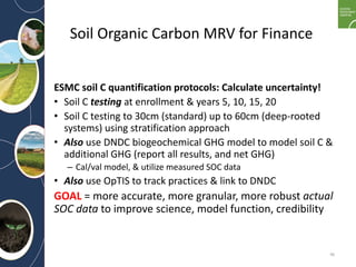 Enhancing investment in soil health and carbon storage: Frontiers for linking finance and carbon accounting