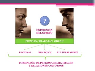 ?
           EXISTENCIA
           DEL SUJETO


    PIENSAN, TRABAJAN, OBRAN



RACIONAL    BIOLÓGICA   CULTURALMENTE



FORMACIÓN DE PERSONALIDAD, IMAGEN
     Y RELACIONES CON OTROS
 