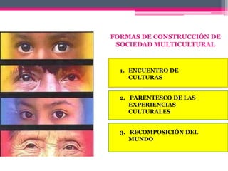 FORMAS DE CONSTRUCCIÓN DE
 SOCIEDAD MULTICULTURAL



  1. ENCUENTRO DE
     CULTURAS


  2. PARENTESCO DE LAS
     EXPERIENCIAS
     CULTURALES


  3. RECOMPOSICIÓN DEL
     MUNDO
 