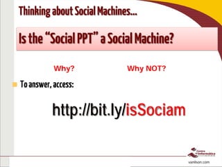 To interact, access: http://bit.ly/pptsocial
http://bit.ly/isSociam vanilson.com
 Toanswer,access:
ThinkingaboutSocialMachines…
Isthe“SocialPPT”aSocialMachine?
http://bit.ly/isSociam
Why? Why NOT?
 