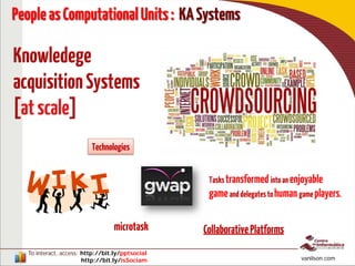 To interact, access: http://bit.ly/pptsocial
http://bit.ly/isSociam vanilson.com
PeopleasComputationalUnits: KASystems
Technologies
Taskstransformedintoanenjoyable
gameanddelegates tohumangameplayers.
microtask CollaborativePlatforms
 