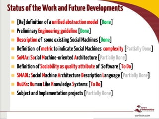 To interact, access: http://bit.ly/pptsocial
http://bit.ly/isSociam vanilson.com
 [Re]definitionofaunifiedabstractionmodel [Done]
 PreliminaryEngineeringguideline[Done]
 Descriptionof someexistingSocialMachines[Done]
 Definition ofmetrictoindicateSocialMachines complexity[PartiallyDone]
 SoMAr:SocialMachine-orientedArchitecture[PartiallyDone]
 DefinitionofSociabilityasqualityattributeof Software[ToDo]
 SMADL:SocialMachineArchitectureDescriptionLanguage[PartiallyDone]
 HuLKs:HumanLikeKnowledgeSystems[ToDo]
 SubjectandImplementationprojects[PartiallyDone]
StatusoftheWorkandFutureDevelopments
 