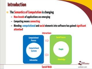 To interact, access: http://bit.ly/pptsocial
http://bit.ly/isSociam vanilson.com
 TheSemanticsofComputationischanging
– Newbreedsofapplicationsareemerging
– Computingmeansconnecting
– Blending computationalandsocialelementsintosoftwarehasgainedsignificant
attention!
Introduction
Computational
Systems
Knowledge
Computational
Process
SocialProcess
Information
People
Interactions
SocialWeb
 