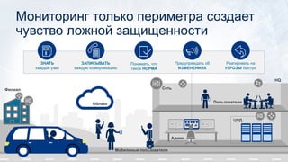 Мобильные пользователи
Филиал
Мониторинг только периметра создает
чувство ложной защищенности
Облако
Сеть
Админ
ЦОД
Пользователи
ЗАПИСЫВАТЬ
каждую коммуникацию
Понимать, что
такое НОРМА
Предупреждать об
ИЗМЕНЕНИЯХ
ЗНАТЬ
каждый узел
Реагировать на
УГРОЗЫ быстро
HQ
 