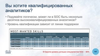 Вы хотите квалифицированных
аналитиков?
• Подумайте логически, может ли в SOC быть несколько
десятков высококвалифицированных аналитиков?
• Уровень квалификации зависит от линии поддержки
В Европе уровень ротации специалистов SOC - 90% №5
 