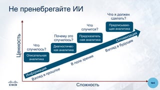 Не пренебрегайте ИИ
Оптимизация
Информация
Взгляд в прошлое
Взгляд в будущее
В поле зренияОписательная
аналитика
Что
случилось?
Диагностичес-
кая аналитика
Почему это
случилось?
Предсказатель
-ная аналитика
Что
случится?
Предписываю-
щая аналитика
Что я должен
сделать?
Сложность
Ценность
№8
 