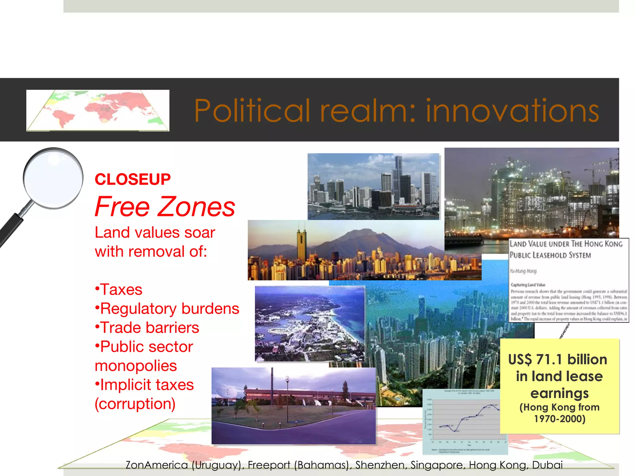 Political realm: innovations CLOSEUP Free Zones Land values soar  with removal of: Taxes Regulatory burdens Trade barriers Public sector monopolies Implicit taxes (corruption) ZonAmerica (Uruguay), Freeport (Bahamas), Shenzhen, Singapore, Hong Kong, Dubai US$ 71.1 billion  in land lease earnings (Hong Kong from 1970-2000) 