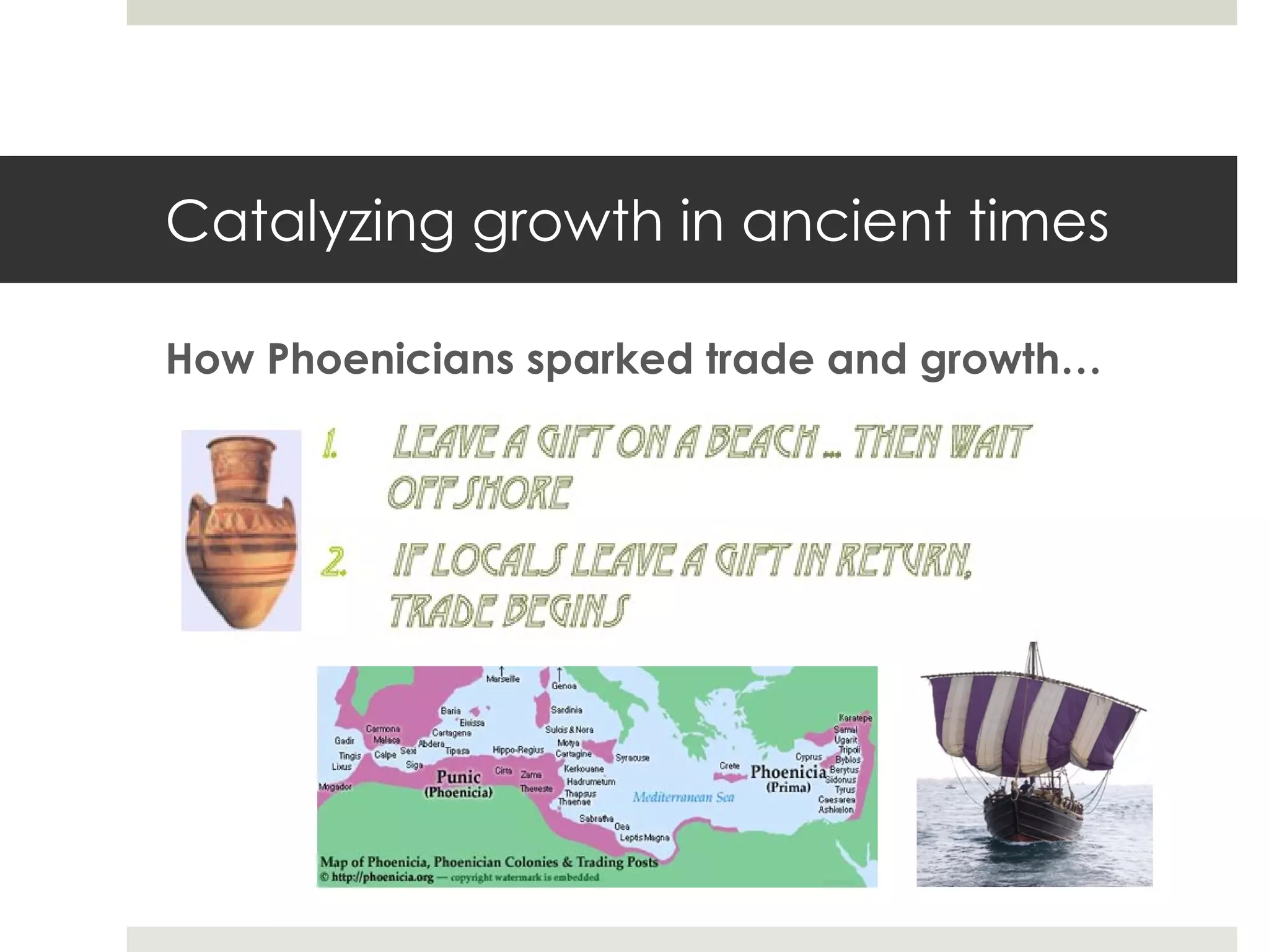 Catalyzing growth in ancient times How Phoenicians sparked trade and growth… 