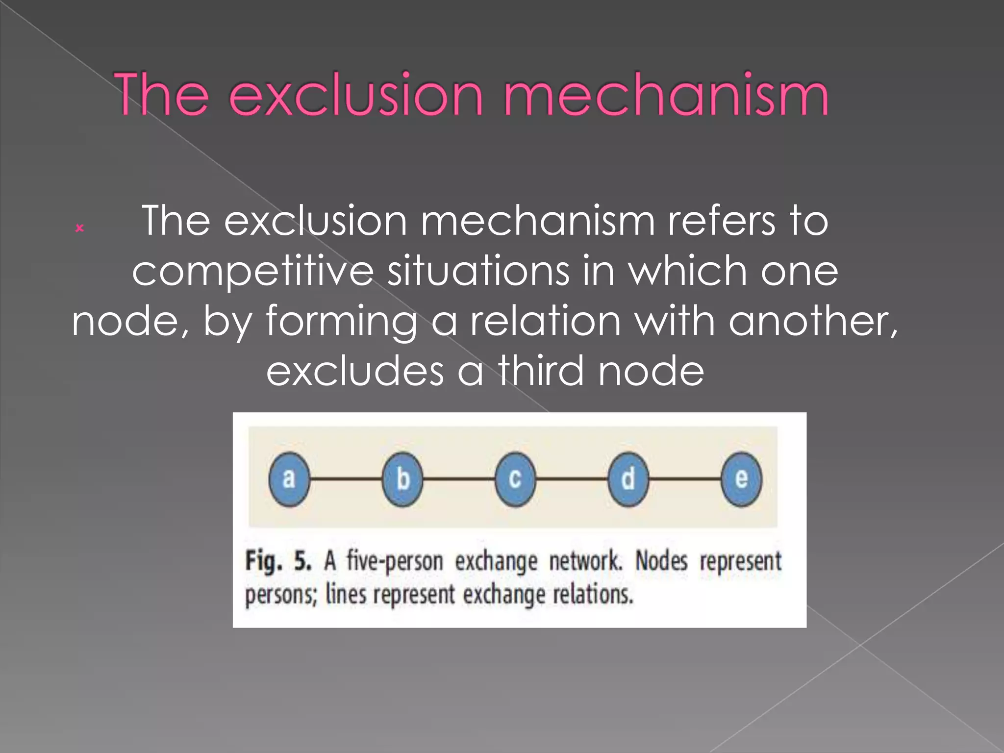 The exclusion mechanism refers to
competitive situations in which one
node, by forming a relation with another,
excludes a third node


 