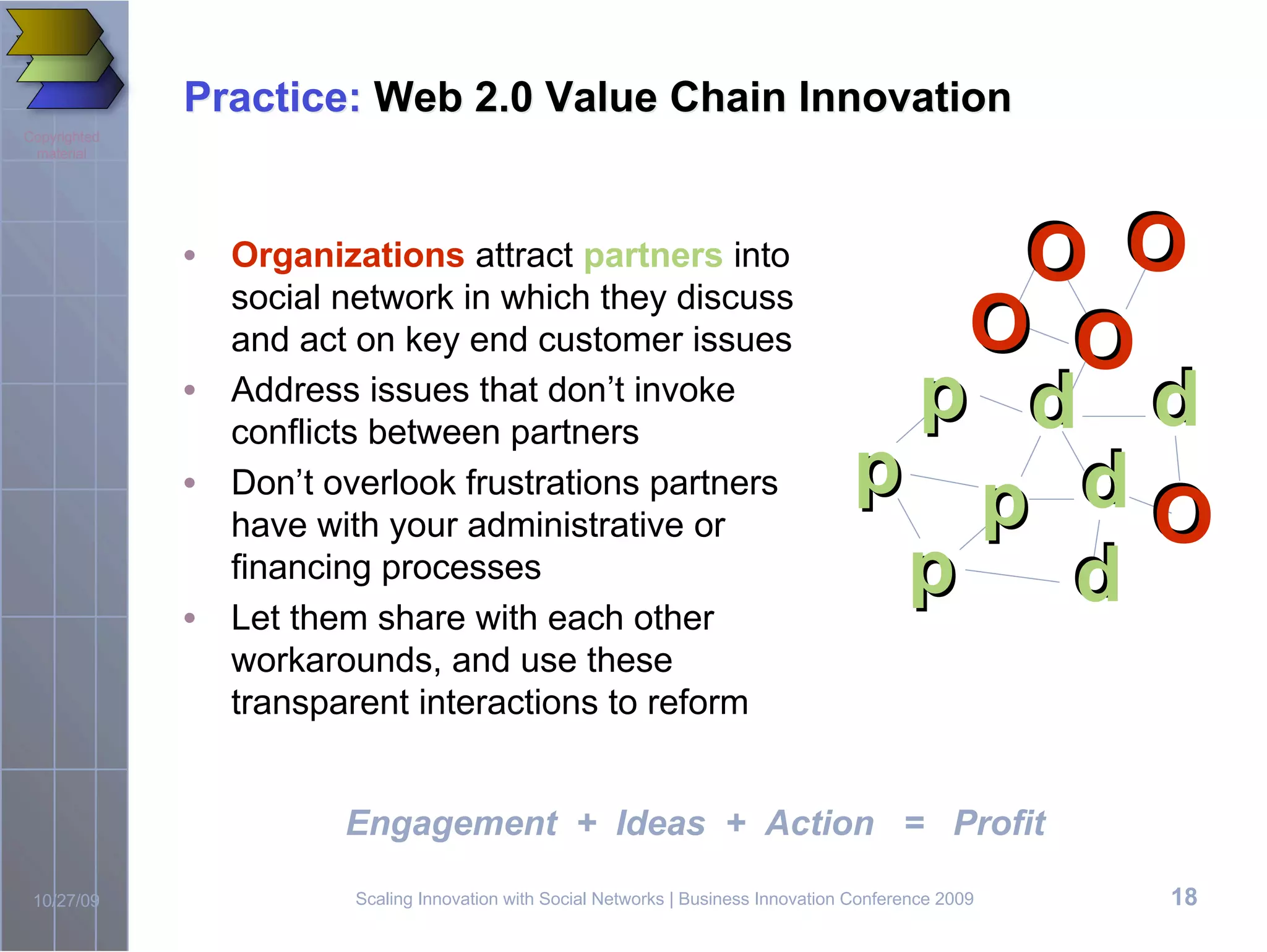 Practice: Web 2.0 Value Chain Innovation
Copyrighted
 material


                                                                                                        O O
                                                                                                        O O
              • Organizations attract partners into
                social network in which they discuss
                                                                                        O
                                                                                                          O
                                                                                                          O
                and act on key end customer issues
              • Address issues that don’t invoke
                conflicts between partners
                                                                                      p                 p p
                                                                                                        p p
              • Don’t overlook frustrations partners                                 p p                Op
                                                                                                        O p
                have with your administrative or
                financing processes
              • Let them share with each other
                                                                                      p                   p
                                                                                                          p
                workarounds, and use these
                transparent interactions to reform


                        Engagement + Ideas + Action = Profit

 10/27/09               Scaling Innovation with Social Networks | Business Innovation Conference 2009     18
 