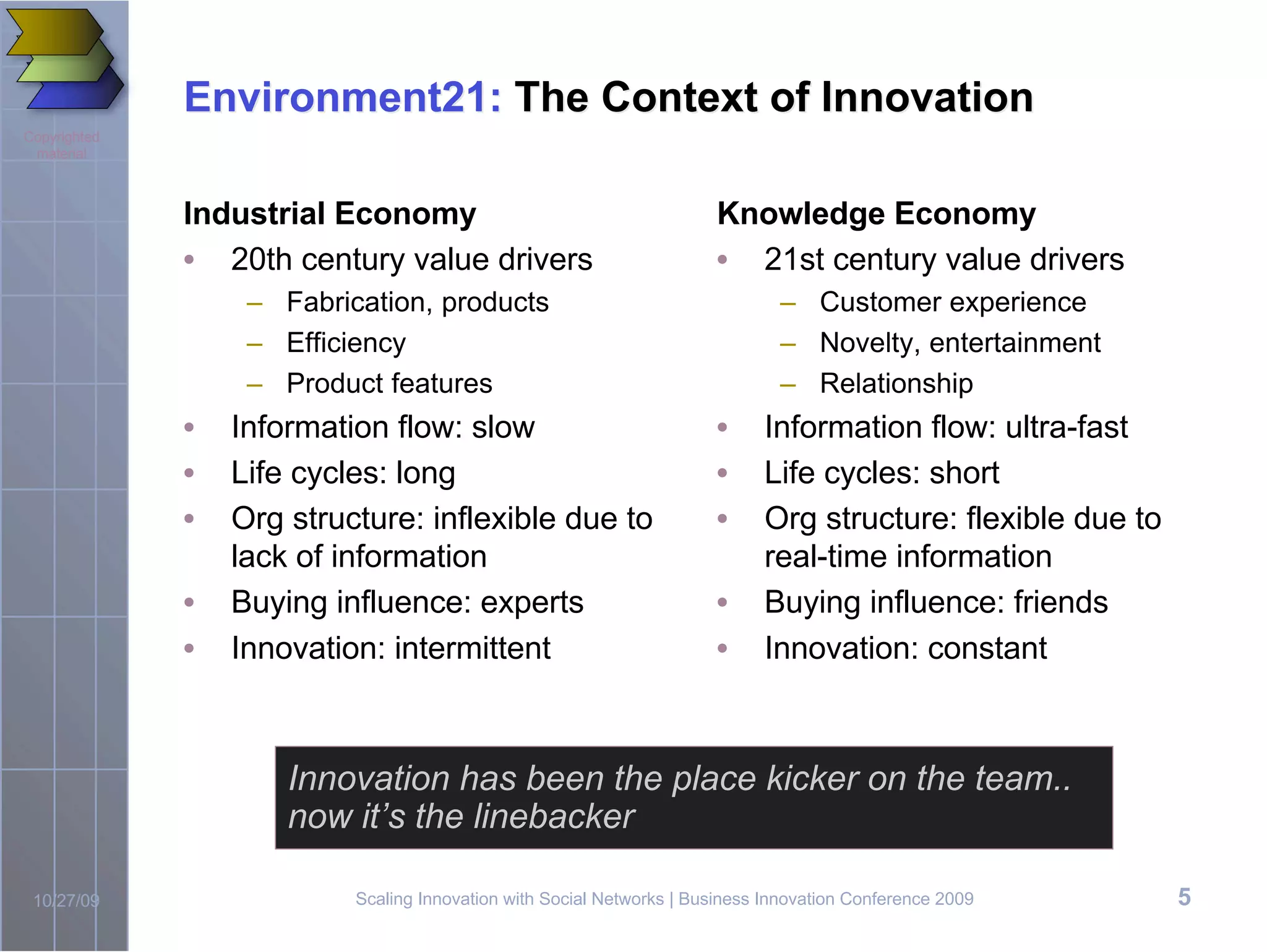 Environment21: The Context of Innovation
Copyrighted
 material



              Industrial Economy                                       Knowledge Economy
              • 20th century value drivers                             • 21st century value drivers
                   – Fabrication, products                                     – Customer experience
                   – Efficiency                                                – Novelty, entertainment
                   – Product features                                          – Relationship
              •   Information flow: slow                               •     Information flow: ultra-fast
              •   Life cycles: long                                    •     Life cycles: short
              •   Org structure: inflexible due to                     •     Org structure: flexible due to
                  lack of information                                        real-time information
              •   Buying influence: experts                            •     Buying influence: friends
              •   Innovation: intermittent                             •     Innovation: constant



                      Innovation has been the place kicker on the team..
                      now it’s the linebacker

 10/27/09                  Scaling Innovation with Social Networks | Business Innovation Conference 2009      5
 