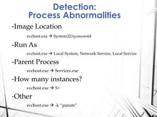 -Image Location
svchost.exe  System32/syswow64
-Run As
svchost.exe  Local System, Network Service, Local Service
-Parent Process
svchost.exe  Services.exe
-How many instances?
svchost.exe  5+
-Other
svchost.exe  -k “param”
Detection:
Process Abnormalities
 