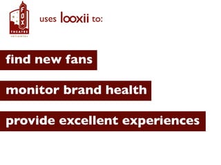 uses   to:



find new fans

monitor brand health

provide excellent experiences
 