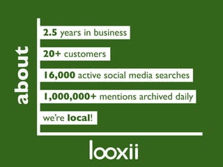 2.5 years in business
about
        20+ customers

        16,000 active social media searches

        1,000,000+ mentions archived daily

        we’re local!
 