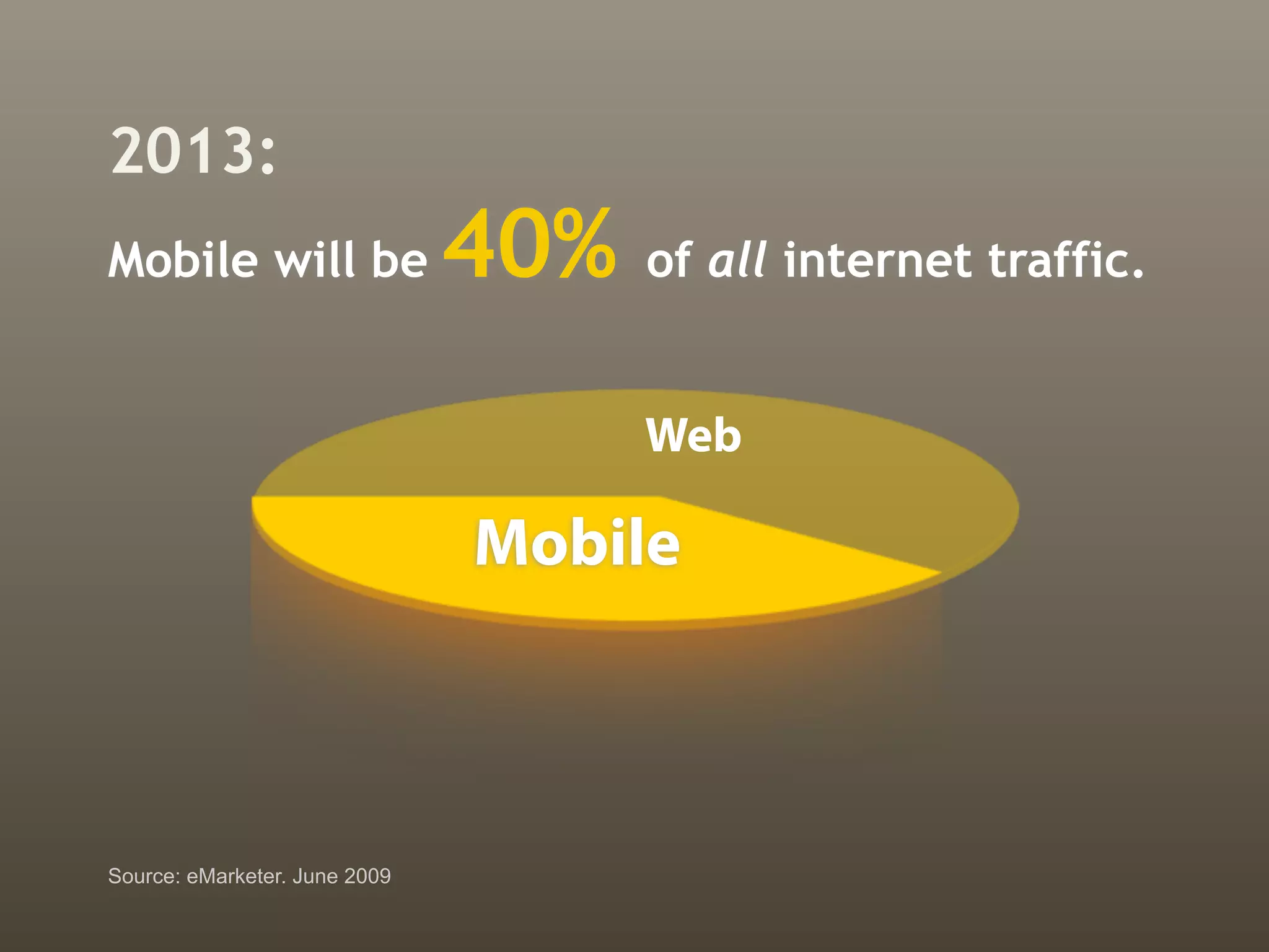2013:
Mobile will be                 40%   of all internet traffic.


                                     Web

                               Mobile



Source: eMarketer. June 2009
 