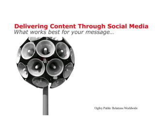 Delivering Content Through Social Media What works best for your message… 