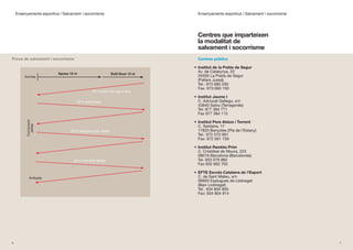 Ensenyaments esportius | Salvament i socorrisme
6
Ensenyaments esportius | Salvament i socorrisme
7
Centres públics
•	Institut de la Pobla de Segur
	 Av. de Catalunya, 22
	 25500 La Pobla de Segur
(Pallars Jussà)
	 Tel.: 973 680 200
	 Fax: 973 660 150
•	Institut Jaume I
	 C. Advocat Gallego, s/n
	 43840 Salou (Tarragonès)
	 Tel. 977 384 771
	 Fax 977 384 115
•	Institut Pere Alsius i Torrent
	 C. Sardana, 17
	 17820 Banyoles (Pla de l’Estany)
	 Tel.: 972 570 991
	 Fax: 972 581 159
•	Institut Rambla Prim
	 C. Cristòbal de Moura, 223
	 08019 Barcelona (Barcelonès)
	 Tel. 933 079 960
	 Fax 932 662 702
•	EFTE Escola Catalana de l’Esport
	 C. de Sant Mateu, s/n
	 08950 Esplugues de Llobregat
	 (Baix Llobregat) 
	 Tel.: 934 804 900
	 Fax: 934 804 914
Centres que imparteixen
la modalitat de
salvament i socorrisme
Apnea 15 m
25 m estil crol cap a fora
Estil lliure 10 m
50 m estil braça
50 m esquena amb aletes
50 m crol amb aletes
Arribada
Col·locació
aletes
Sortida
Prova de salvament i socorrisme
 